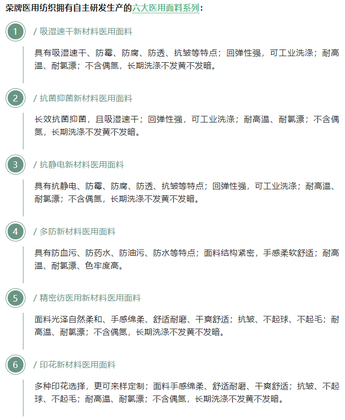 好体育app官网登录入口下载医用纺织