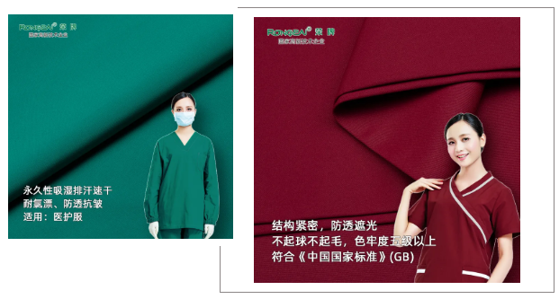 好体育app官网登录入口下载医纺医用工作服